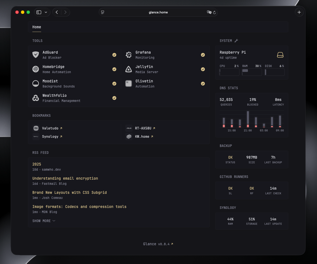 My Glance dashboard